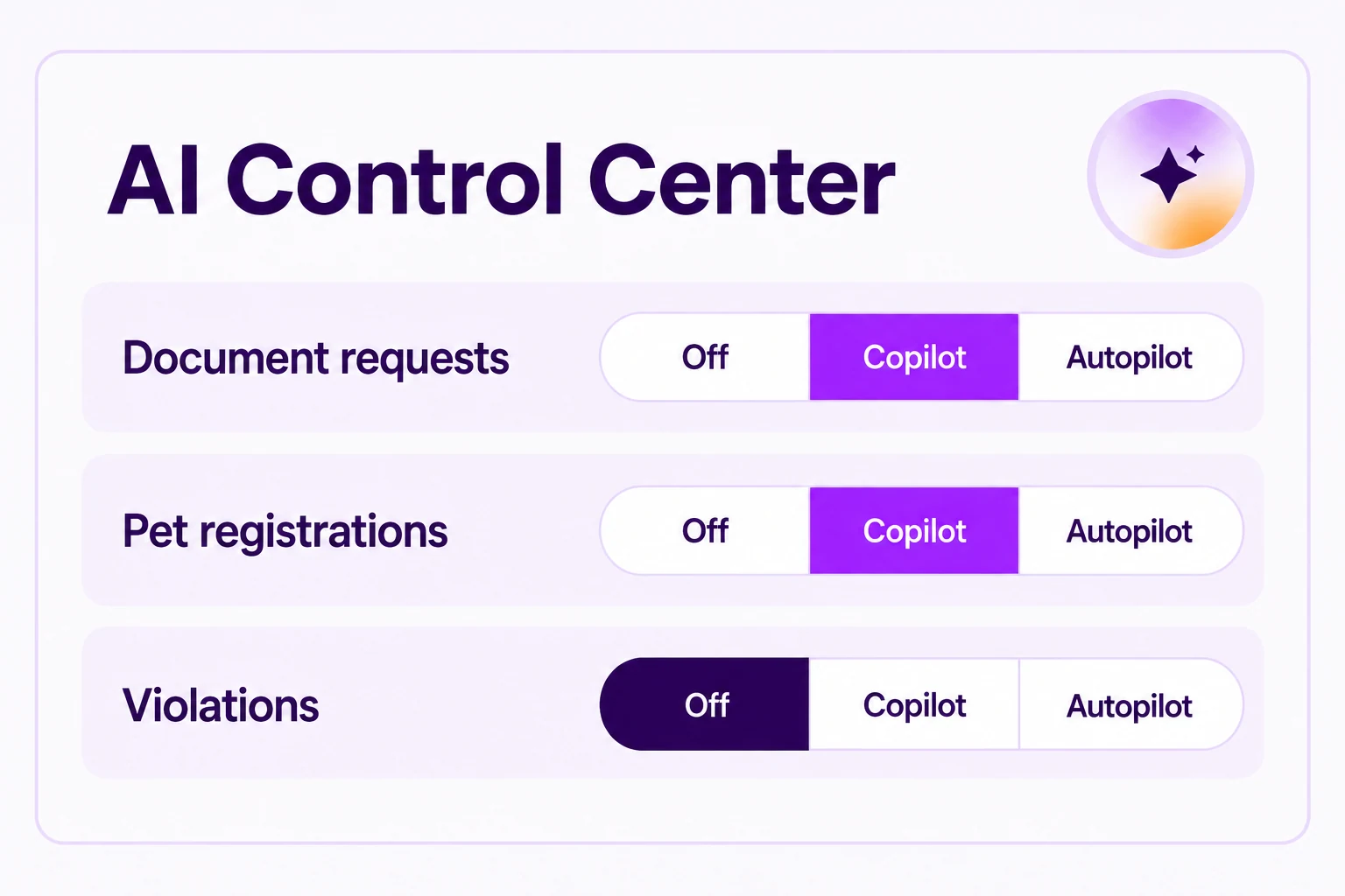 Illustrated AI Control Center with document requests and pet registrations on Copilot and violations switched Off