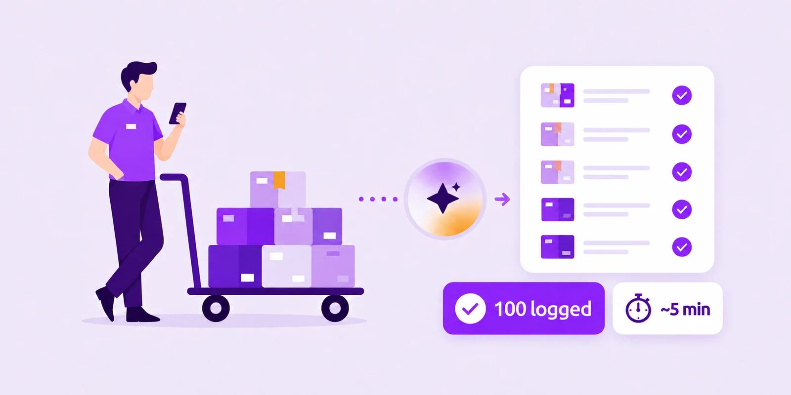 Illustration of a porter beside a package cart and an AI package log showing 100 packages logged in about five minutes.