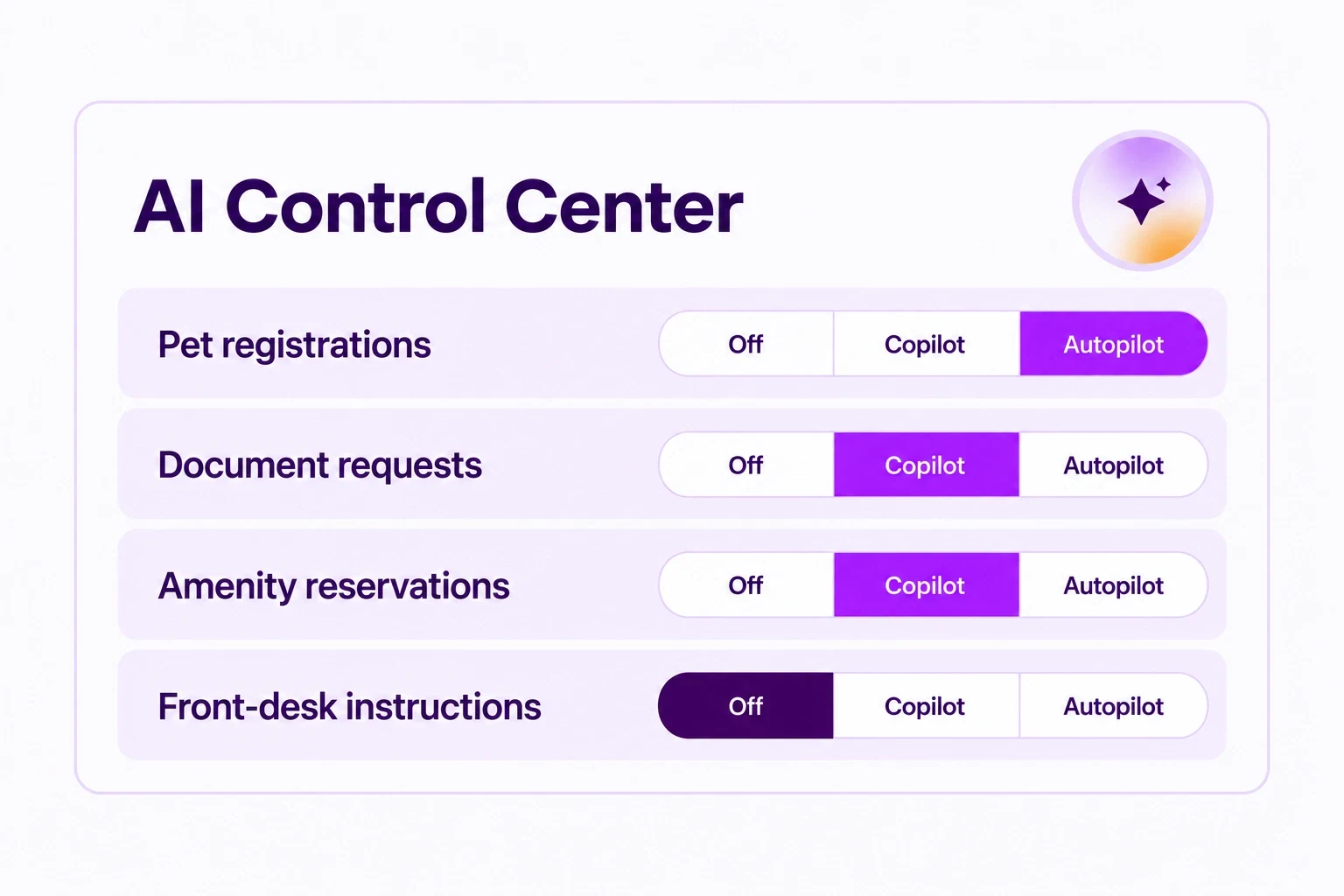 AI Control Center settings and audit history